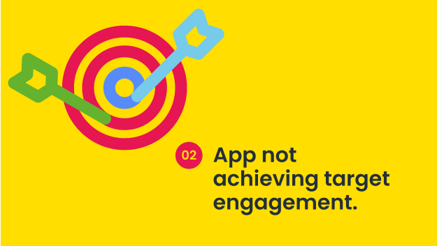 Sugar Rush mobile analytics article image: Target Engagement