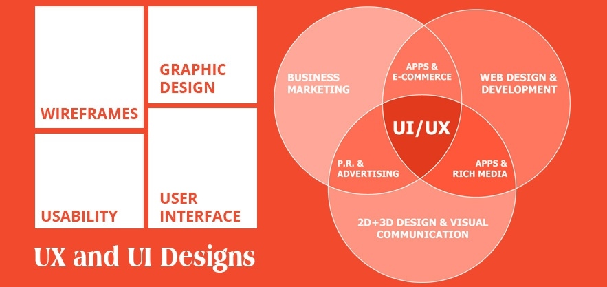 UX-UI-design-for-web-design-and-app-development_1345570174
